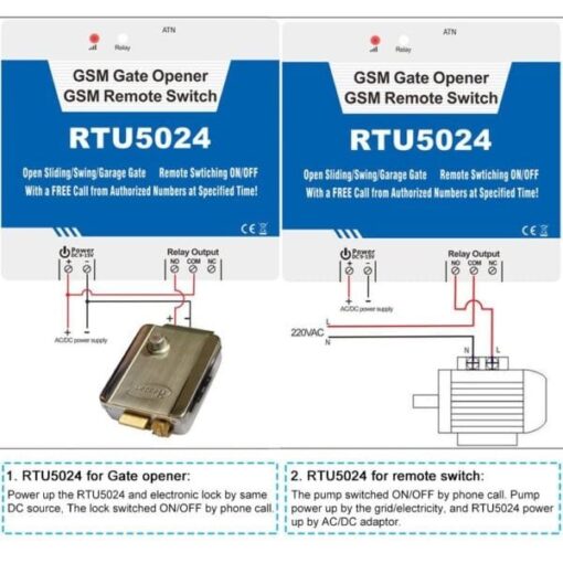 Modulo abrepuertas GSM KKMoon 200 usuarios 5