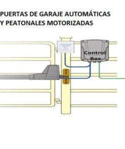 Botón pulsador para puertas automáticas de garaje 2