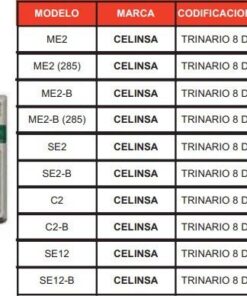CELINSA TRIESTADO Mando garaje compatible