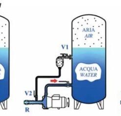 Inyector aire bombas de agua hasta 1500L 2