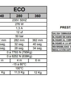Medva ECO BAC motor batiente hidráulico 13