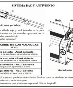 Medva ECO BAC motor batiente hidráulico 12